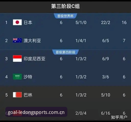 乐动体育足球官方主站官方入口哪个好 沙梅特去留六选一:尼克斯备选名单vs球迷偏爱,谁更划算?