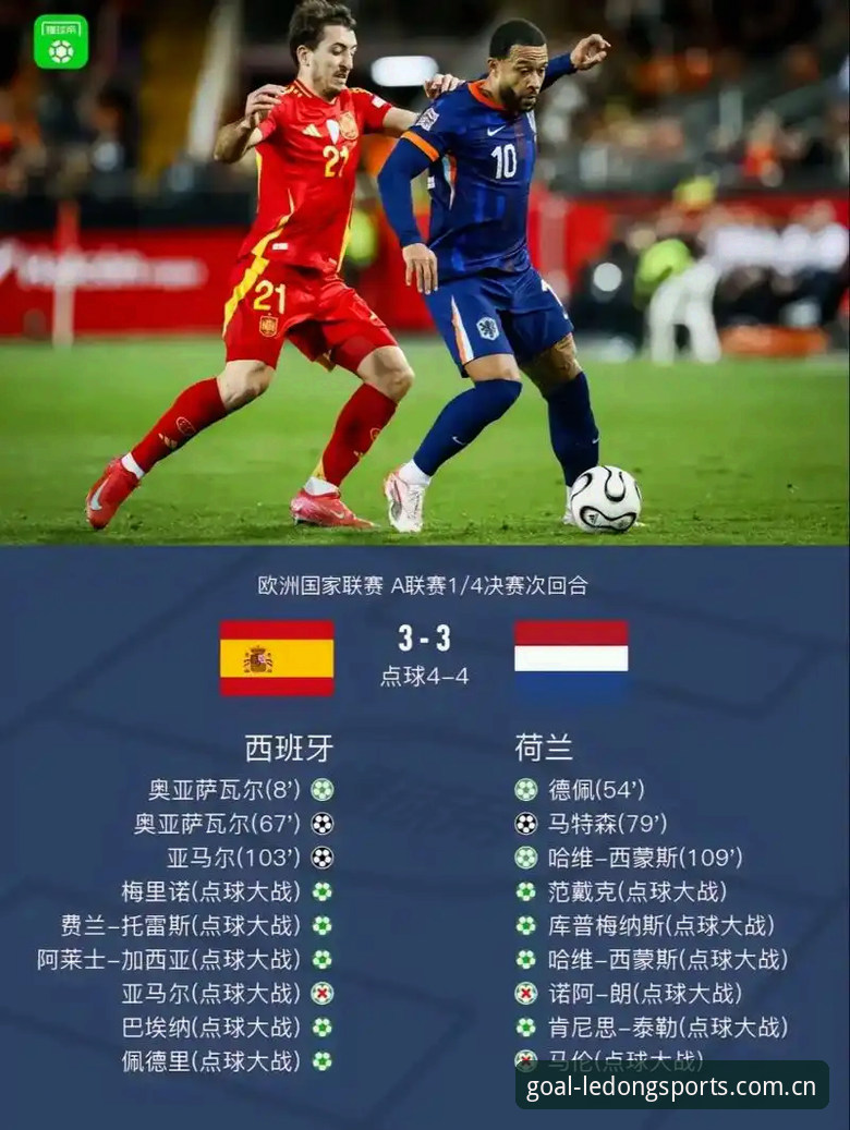 一记拥吻轰动世界杯，足球的快乐为什么总离不开“突破”？——从一个意外镜头看绿茵场内外那些被忽视的“难度模式”